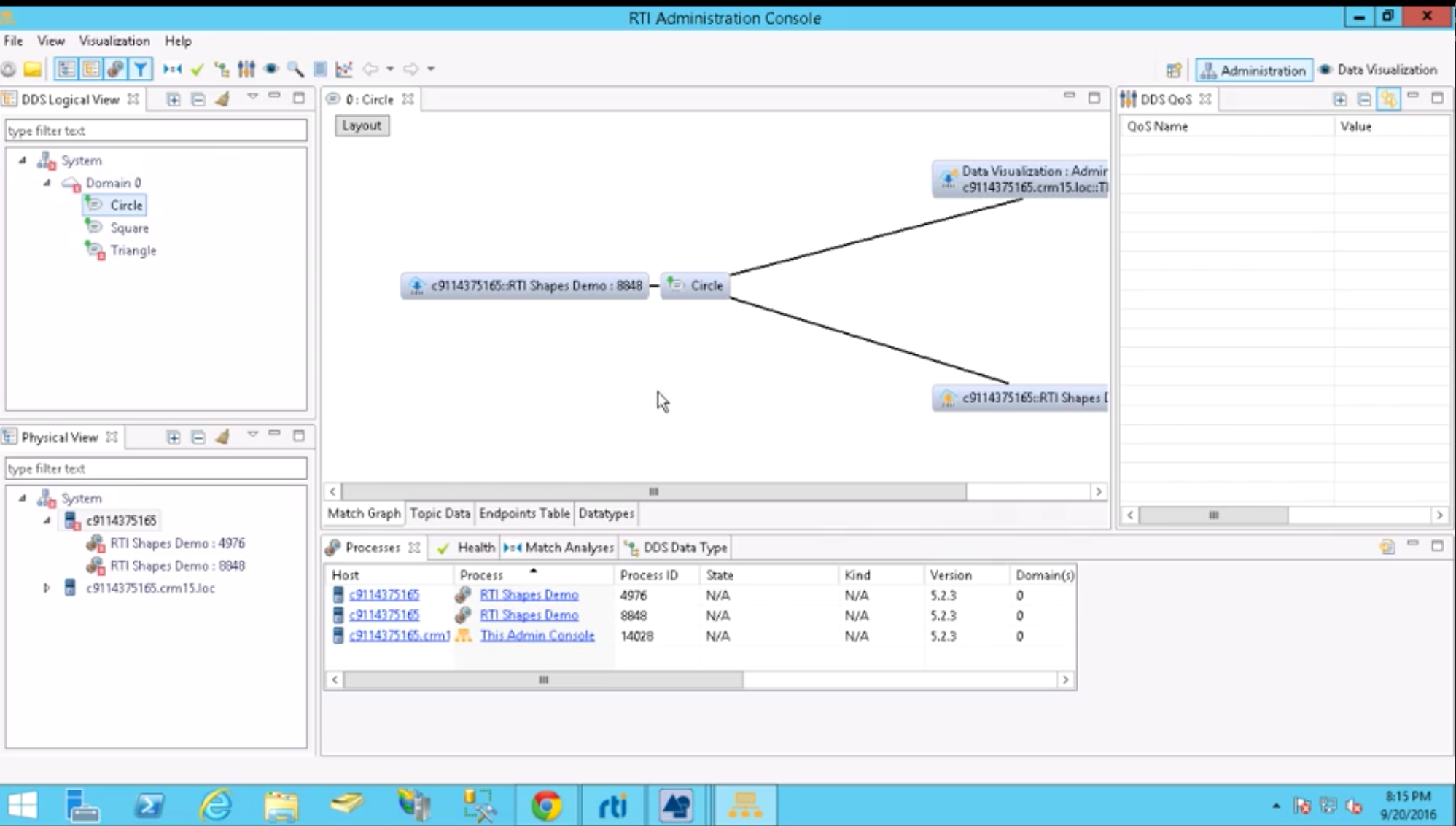 Connext DDS — Partie 3 : La console d administration, outil indispensable pour tout développeur DDS