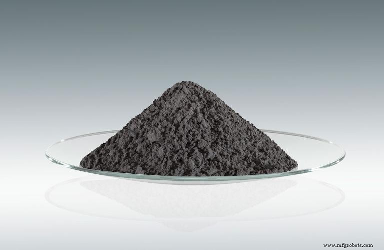 Guide professionnel pour la production de poudre de rhénium de haute pureté
