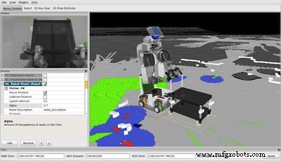 Pourquoi l intégration des robots industriels est bloquée — et comment l accélérer
