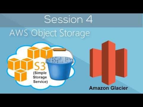Examen AWS Solution Architect : Coût, format et valeur carrière