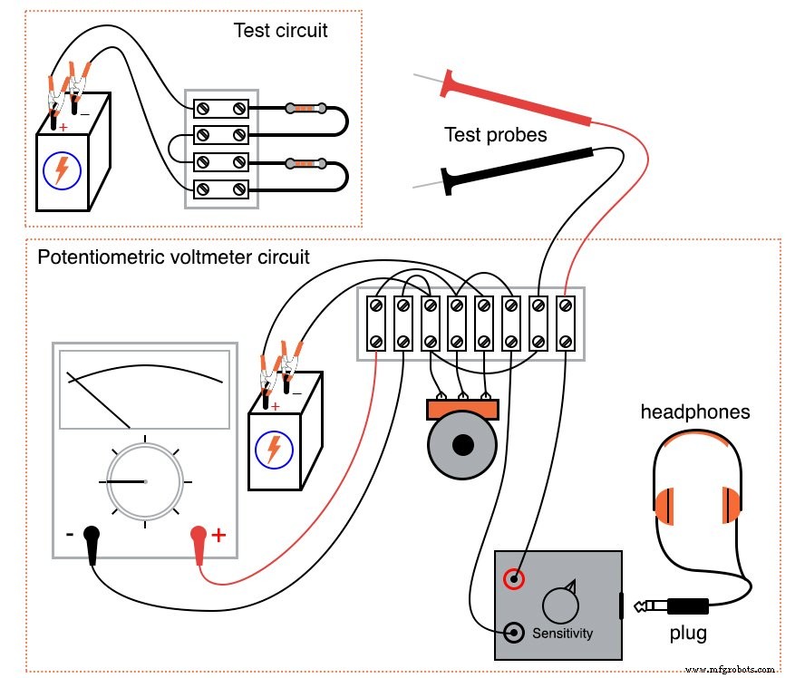 Voltmètre potentiométrique : Mesure précise de tension avec charge minimale