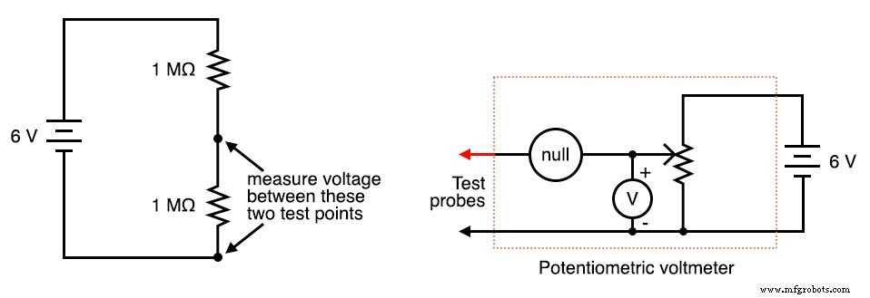 Voltmètre potentiométrique : Mesure précise de tension avec charge minimale