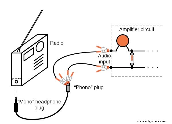 Construction d un amplificateur audio push-pull classe B haute performance avec AO TL082