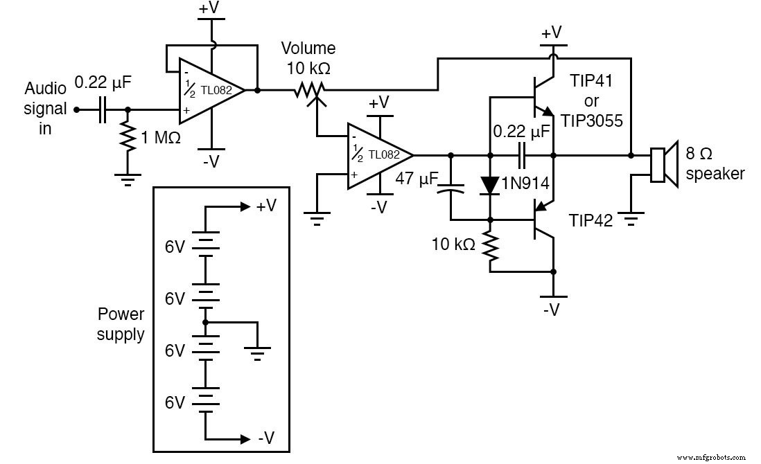 Construction d un amplificateur audio push-pull classe B haute performance avec AO TL082