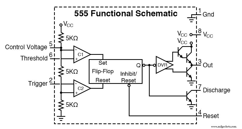 Construction d un trigger de Schmitt avec timer 555 : circuit pratique et théorie