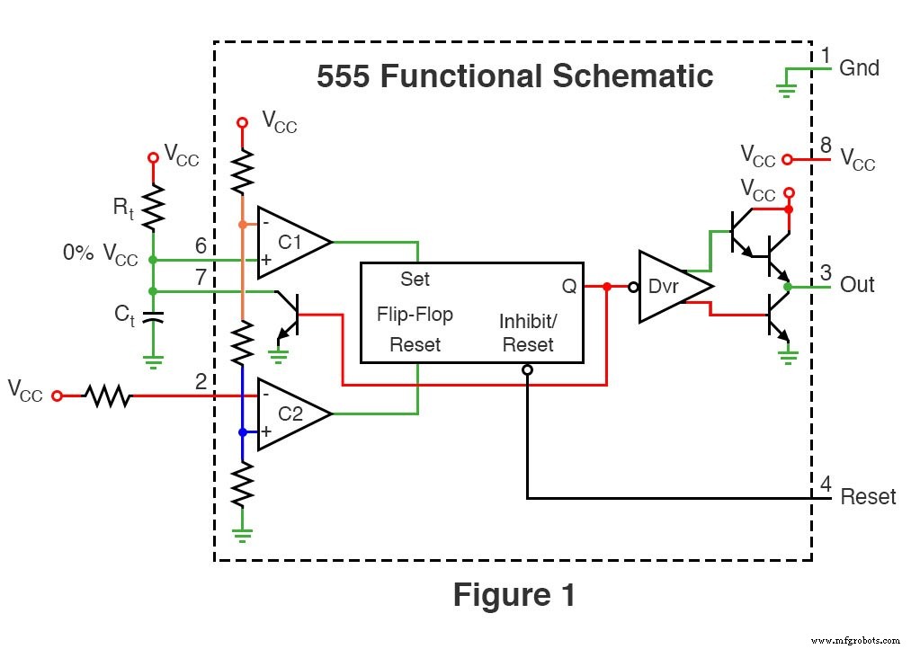 Construction d un multivibrateur monostable 555 : guide pas à pas