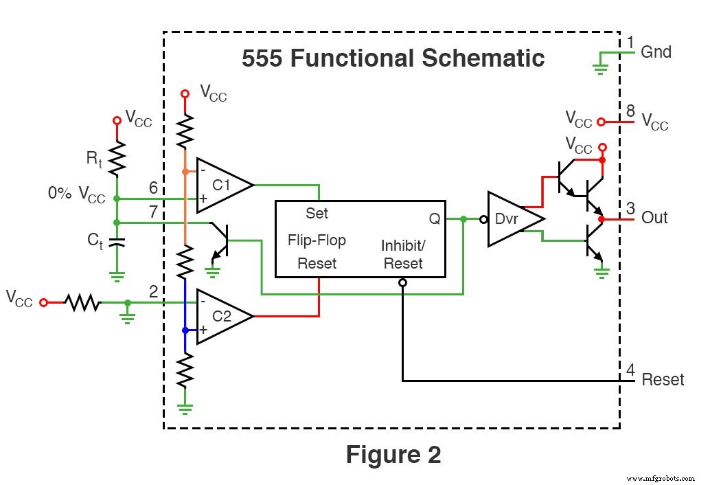 Construction d un multivibrateur monostable 555 : guide pas à pas