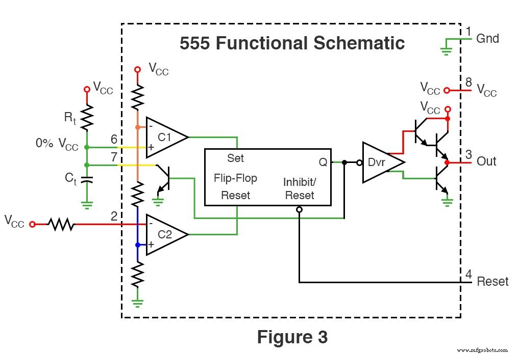 Construction d un multivibrateur monostable 555 : guide pas à pas