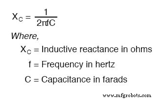 Maîtriser les équations des circuits CA : impédance, réactance et résonance