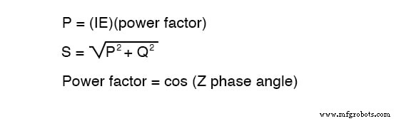 Maîtriser les équations des circuits CA : impédance, réactance et résonance