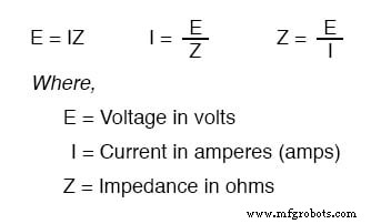 Maîtriser les équations des circuits CA : impédance, réactance et résonance