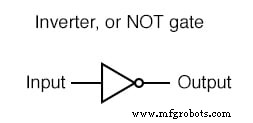 Signaux binaires et portes logiques : fondements de l électronique numérique