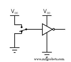 Signaux binaires et portes logiques : fondements de l électronique numérique