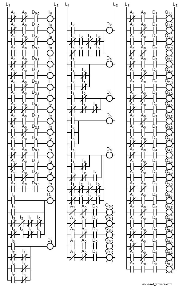 Conception d un afficheur 7 segments à 4 chiffres avec un seul encodeur binaire