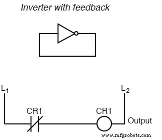 Logique numérique avec rétroaction : Des portes déterministes aux multivibrateurs