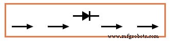 Diodes et redresseurs : fondamentaux, fonctionnement et paramètres clés