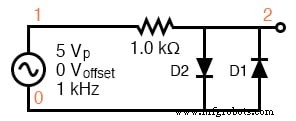 Comprendre les circuits limiteurs (clippers) : théorie, simulation et applications pratiques