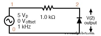 Comprendre les circuits limiteurs (clippers) : théorie, simulation et applications pratiques