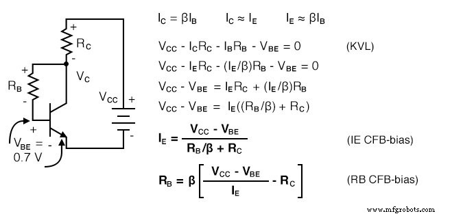 Polarisation de Transistor de Précision : Calcul des Résistances pour Performance Stable