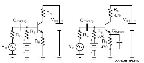 Polarisation de Transistor de Précision : Calcul des Résistances pour Performance Stable