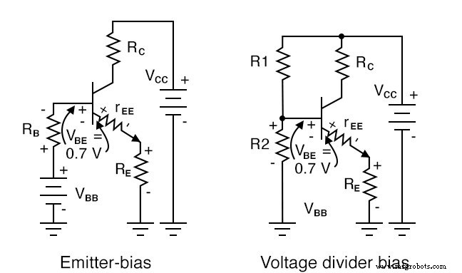 Polarisation de Transistor de Précision : Calcul des Résistances pour Performance Stable