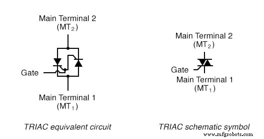 Comprendre les TRIACs : Contrôle de Puissance Bidirectionnel en Applications AC