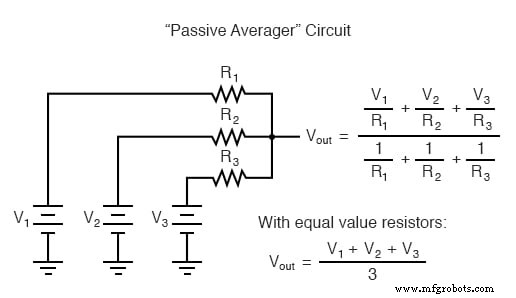 Circuits Moyenneur Passif et Additionneur Ampli Op : De la Moyenne à l Addition