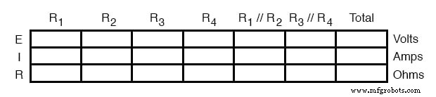 Analyse Avancée des Défaillances de Composants : Techniques Qualitatives pour le Dépannage de Circuits Complexes