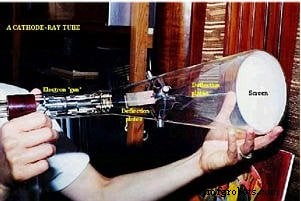 Comprendre la conception des instruments de mesure : des galvanomètres classiques aux afficheurs numériques modernes