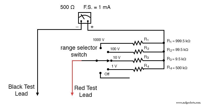 Comment l effet de charge du voltmètre affecte les mesures et comment le minimiser