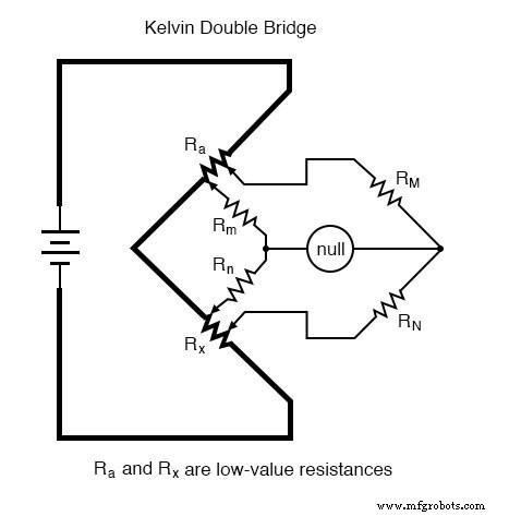 Circuits en pont : Wheatstone, Kelvin double, et leur rôle dans les mesures électriques précises