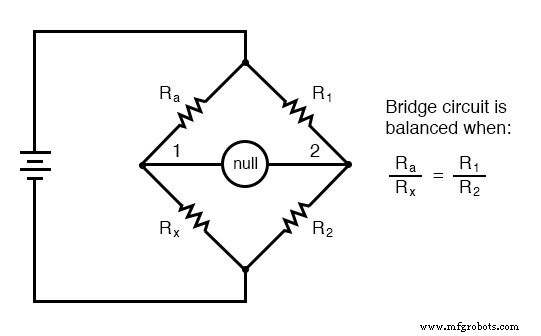 Circuits en pont : Wheatstone, Kelvin double, et leur rôle dans les mesures électriques précises