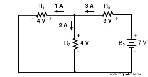 Théorème de superposition : guide clair pour l analyse de circuits