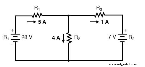 Théorème de superposition : guide clair pour l analyse de circuits
