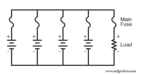Conception pratique de bancs de batteries : série vs parallèle, protection et meilleures pratiques de charge