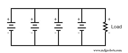 Conception pratique de bancs de batteries : série vs parallèle, protection et meilleures pratiques de charge