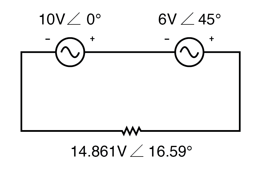 Comprendre la polarité et la phase dans l analyse des circuits alternatifs
