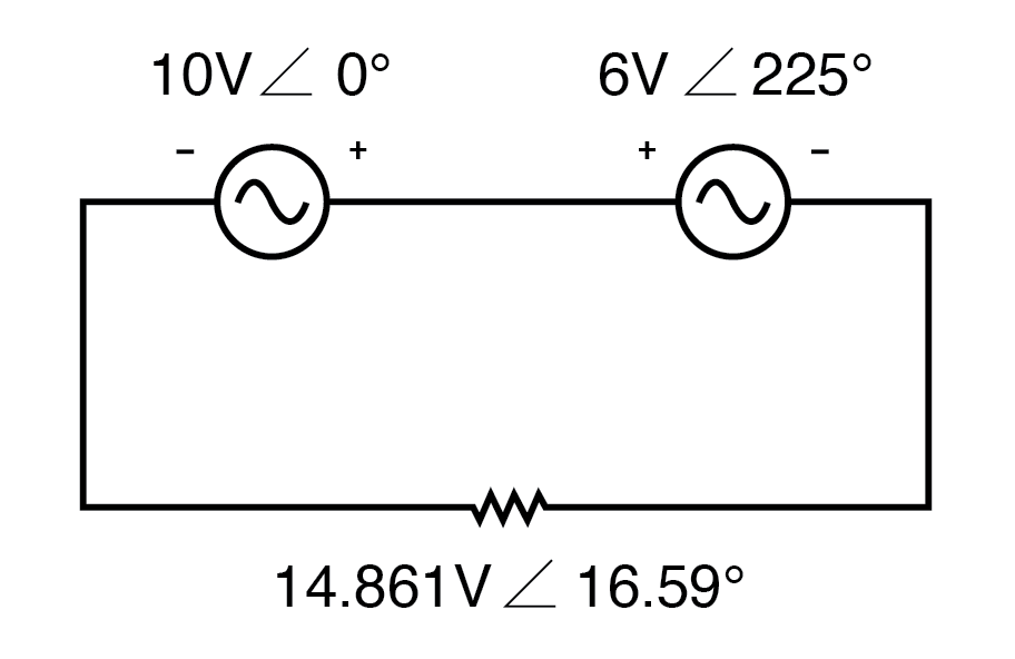 Comprendre la polarité et la phase dans l analyse des circuits alternatifs