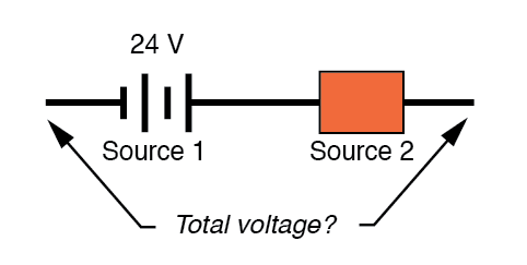 Comprendre la polarité et la phase dans l analyse des circuits alternatifs