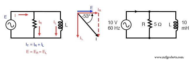 Analyse des circuits parallèles résistance-inductance en courant alternatif : guide pratique