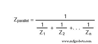 Analyse des circuits parallèles résistance-inductance en courant alternatif : guide pratique