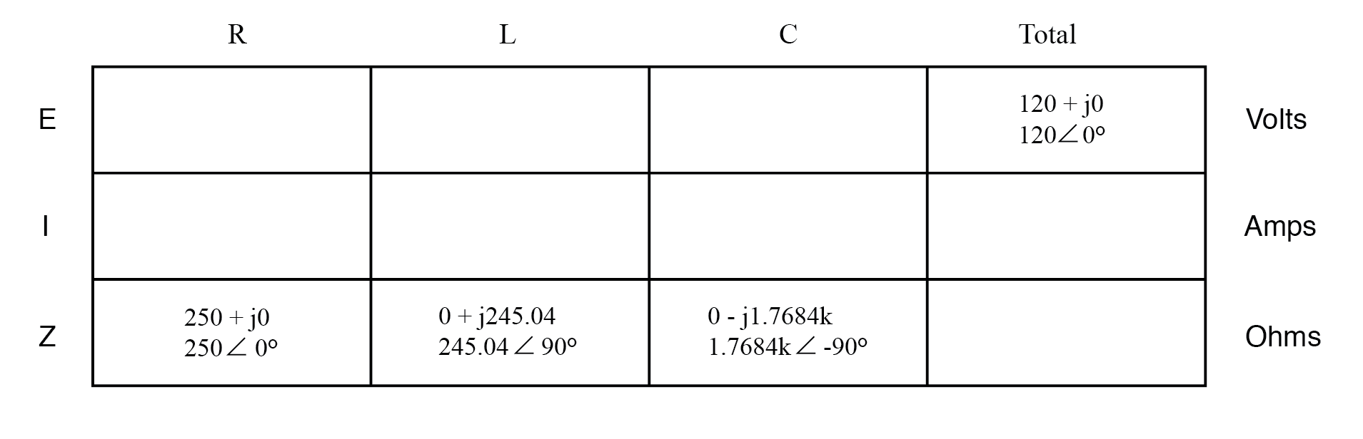 Maîtriser l analyse des circuits série RLC : de l impédance à la loi des mailles