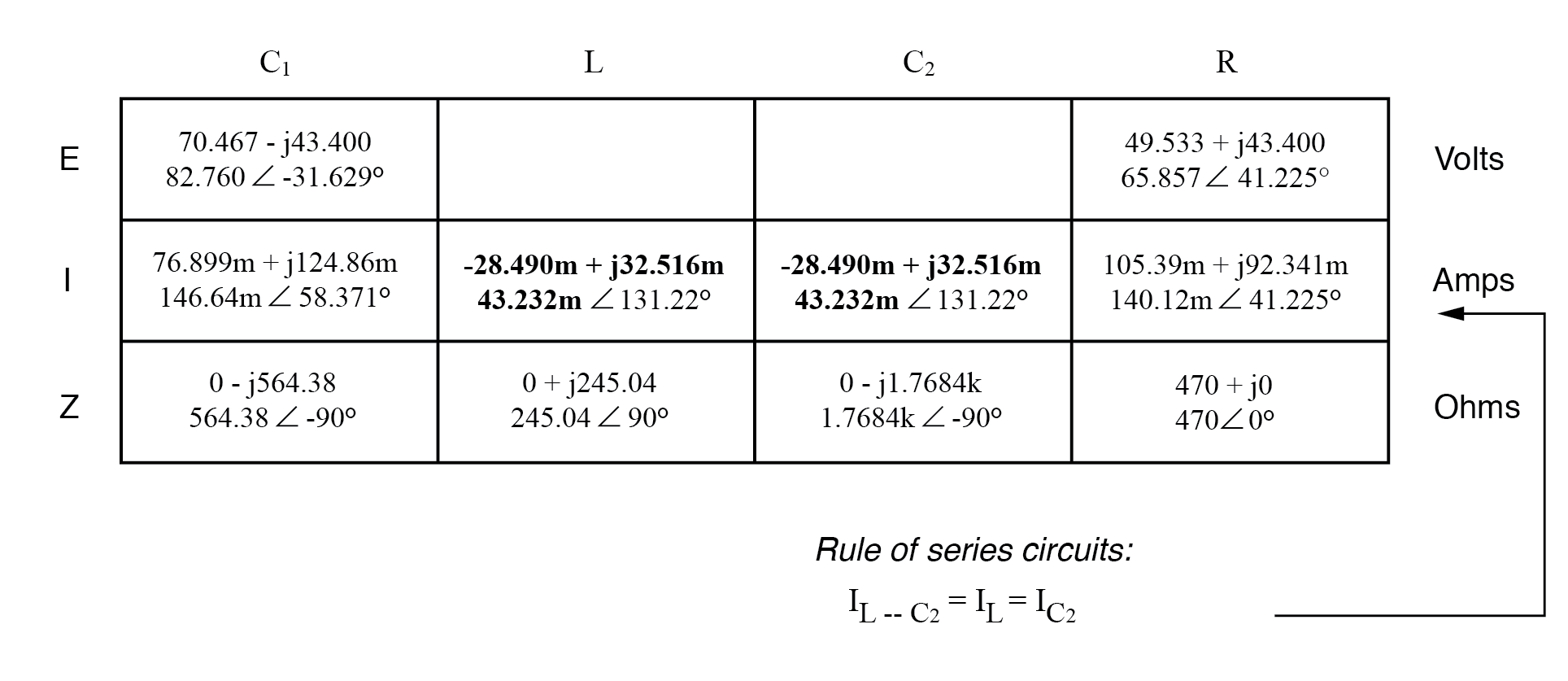 Analyse de circuits série-parallèle RC et RL avec impédance complexe