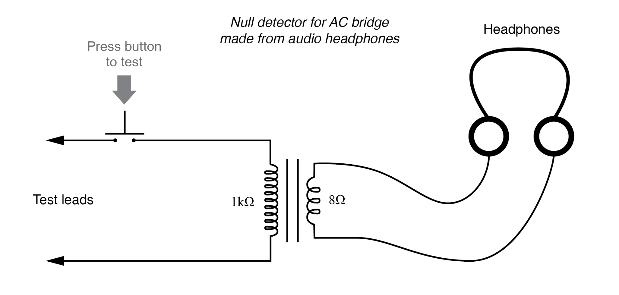 Circuits de pont AC : mesure précise d impédance par rapports équilibrés