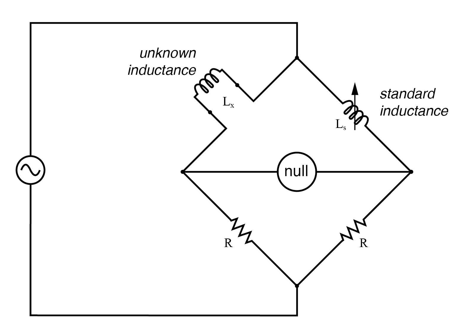 Circuits de pont AC : mesure précise d impédance par rapports équilibrés