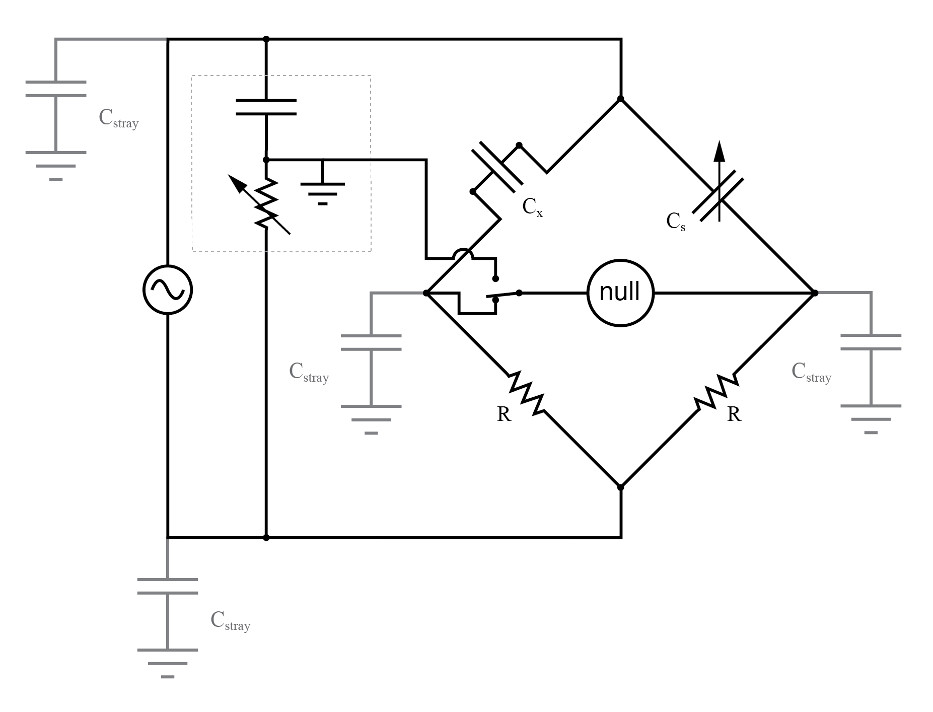 Circuits de pont AC : mesure précise d impédance par rapports équilibrés