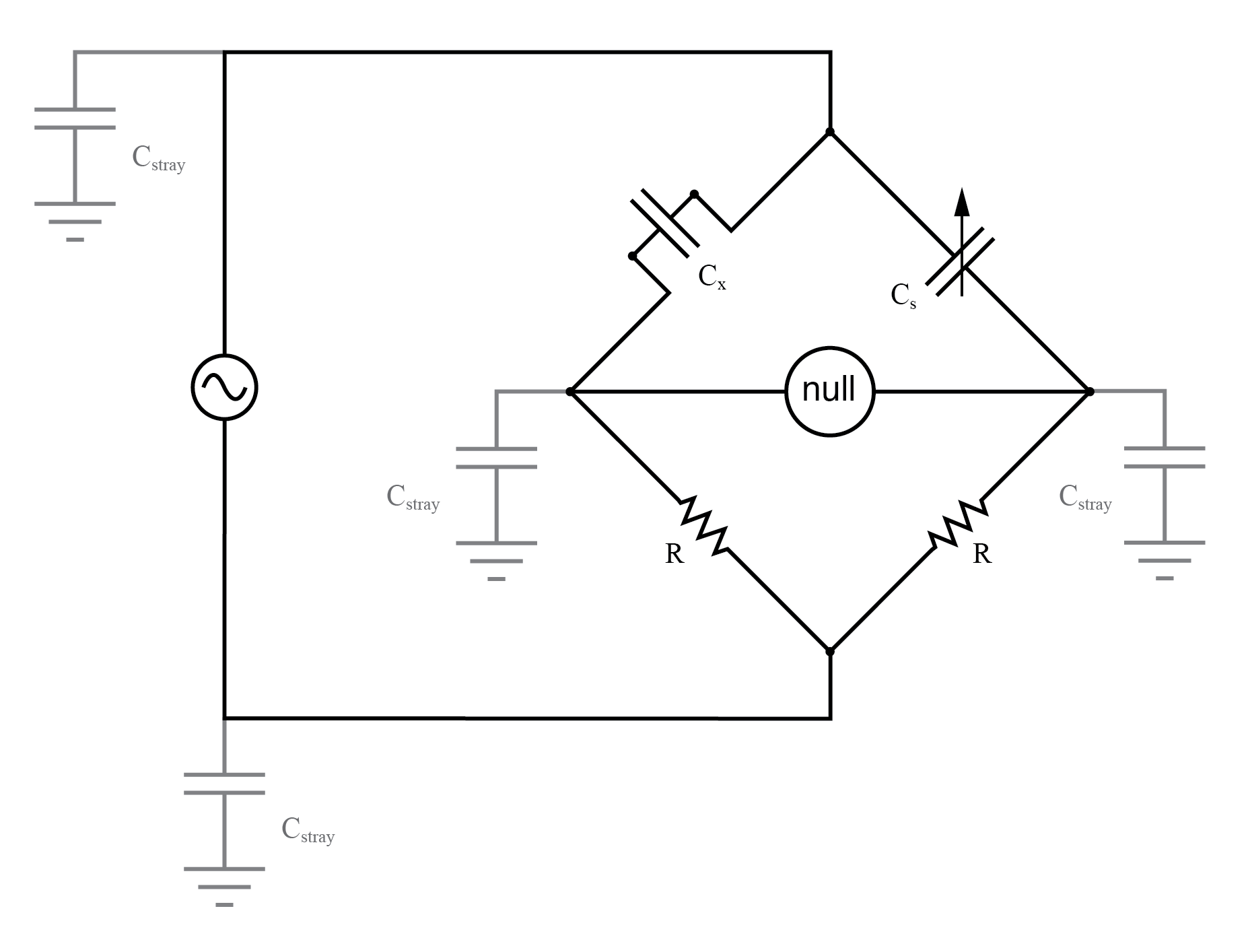 Circuits de pont AC : mesure précise d impédance par rapports équilibrés