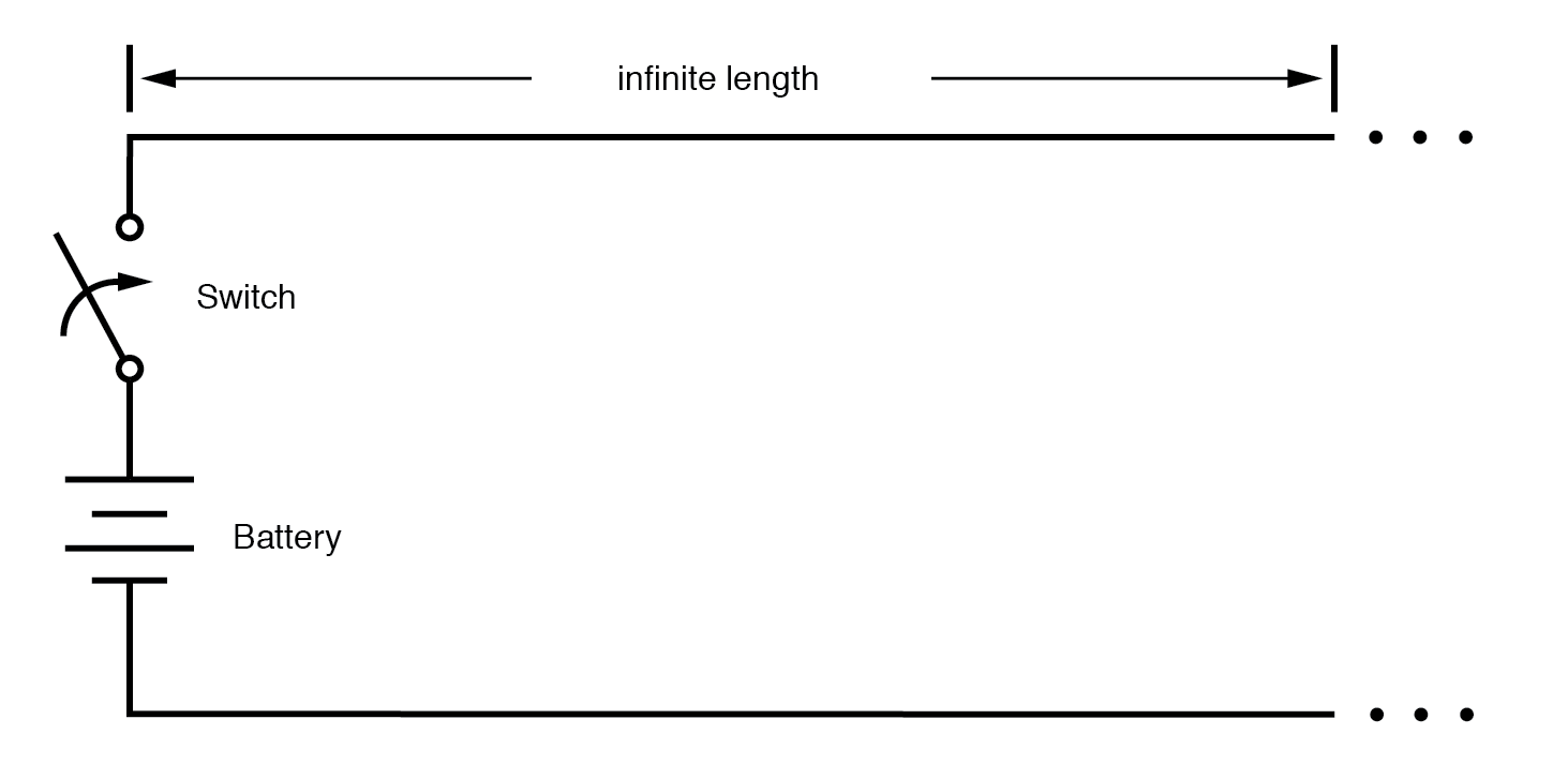 Comprendre l impédance caractéristique dans les lignes de transmission