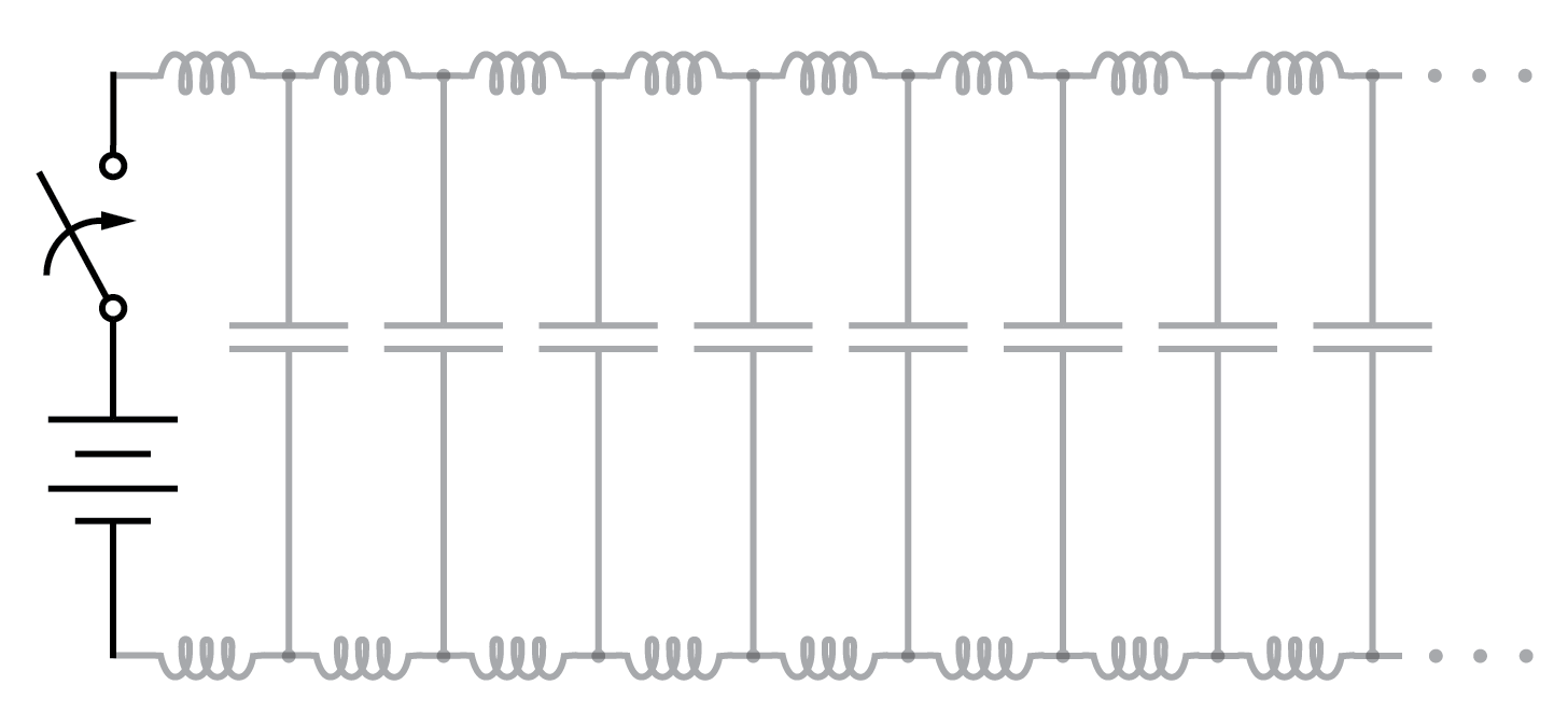 Comprendre l impédance caractéristique dans les lignes de transmission