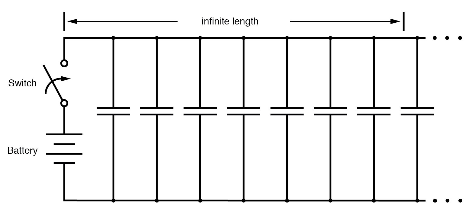 Comprendre l impédance caractéristique dans les lignes de transmission